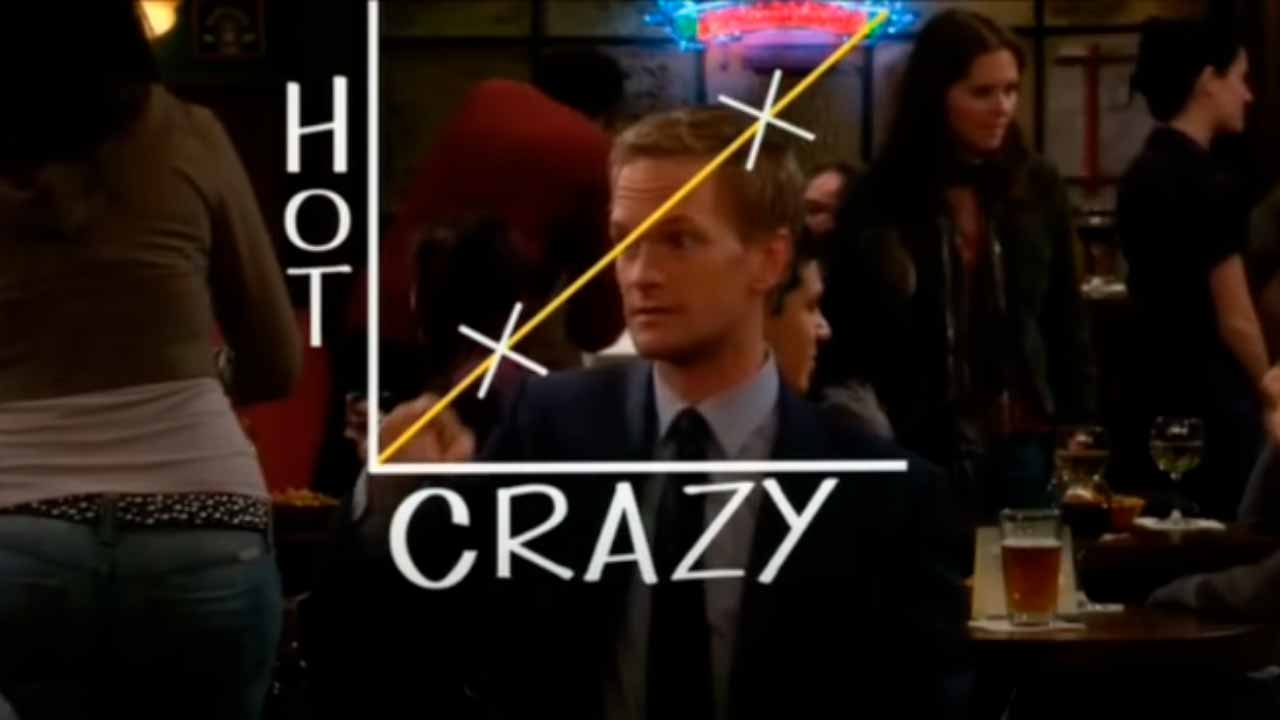 Qué tiene de verdad la escala sexy-loca de Barney Stinson